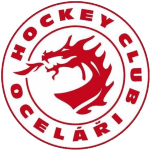 hc-ocelari-trinec